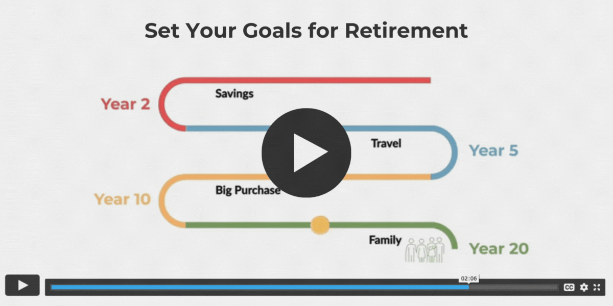 Set Your goals for Retirement (4)